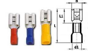 T.LUG V2.5-7A หัวเสียบตัวเมีย รุ่นแบนหุ้ม (สีน้ำเงิน)