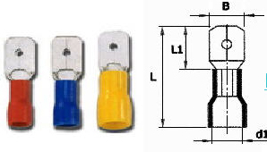 T.LUG V2.5-7B หางปลาเสียบตัวผู้ รุ่นแบนหุ้ม (BLUE)